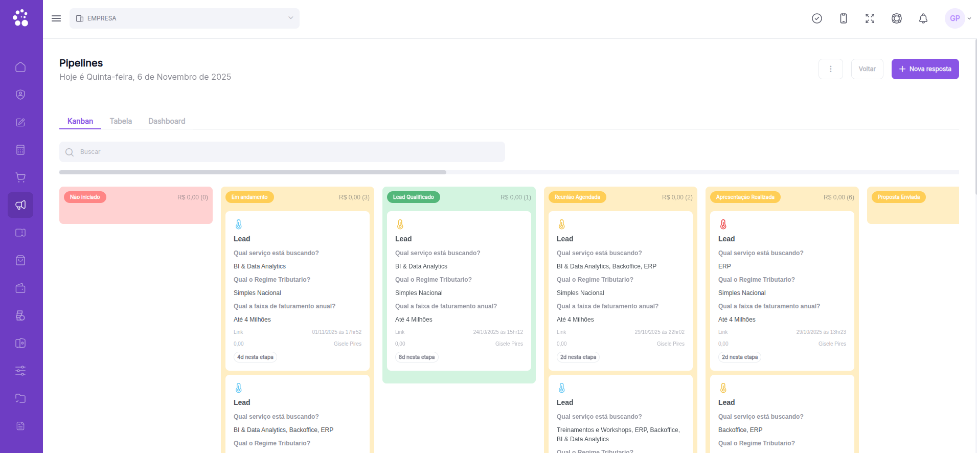 Vendas previsíveis com pipeline visual